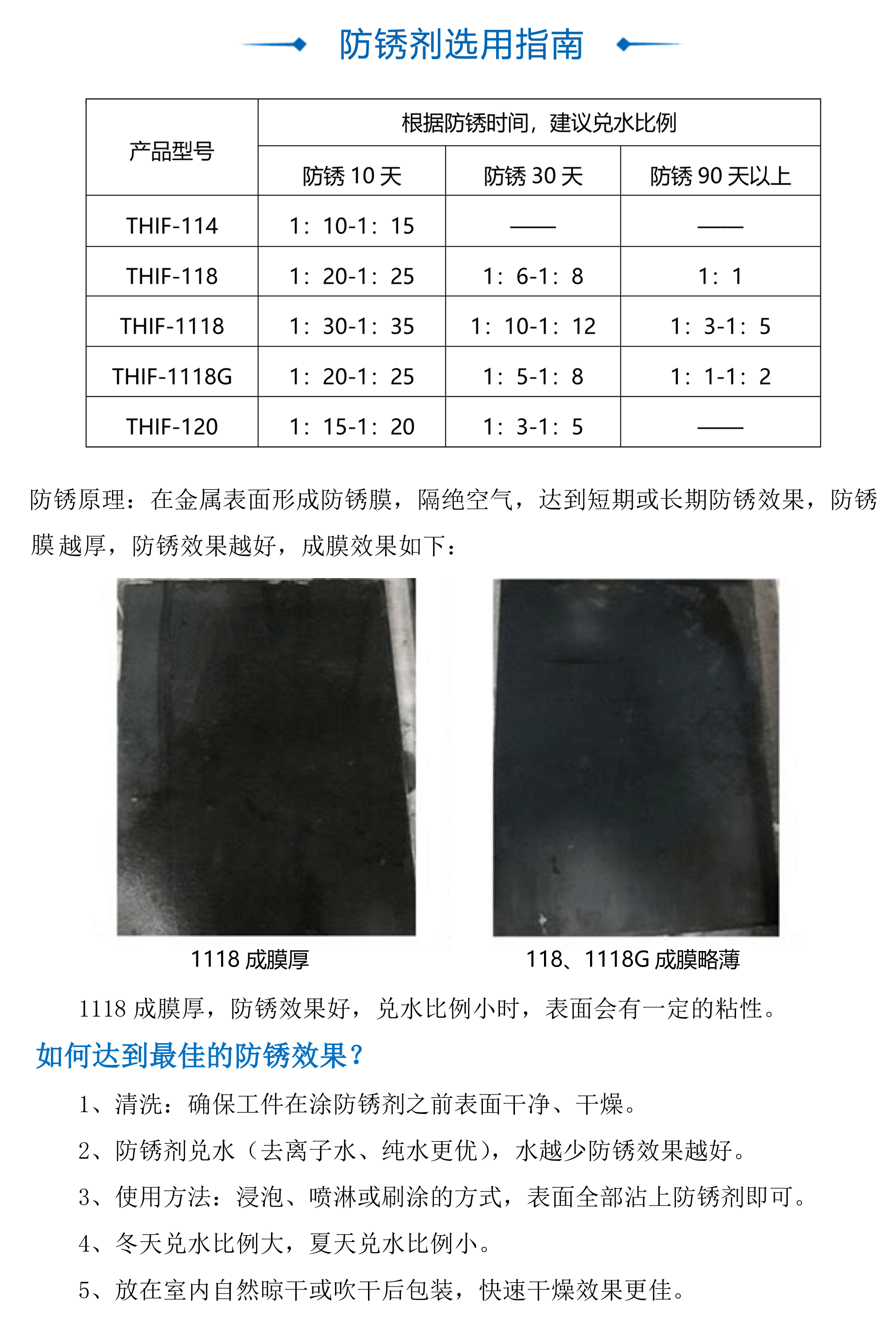 防锈剂防锈油选用指南